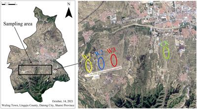 Differential response of the soil nutrients, soil bacterial community structure and metabolic functions to different risk areas in Lead-Zine tailings